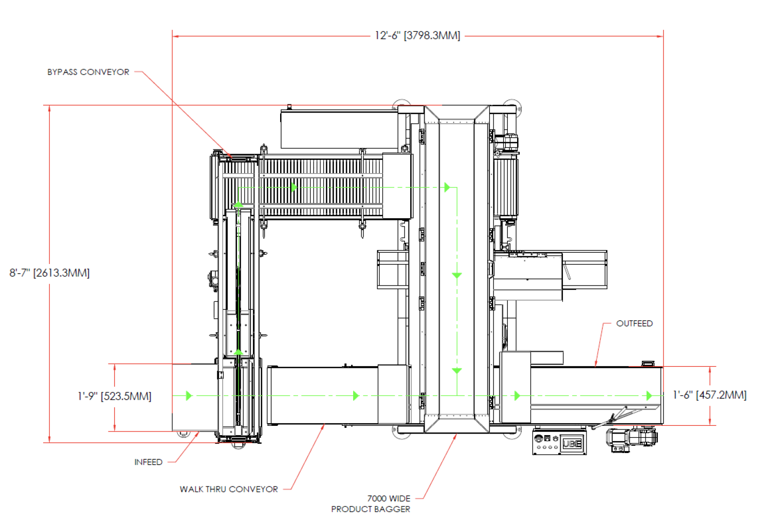 7000 Wide Product Bagger